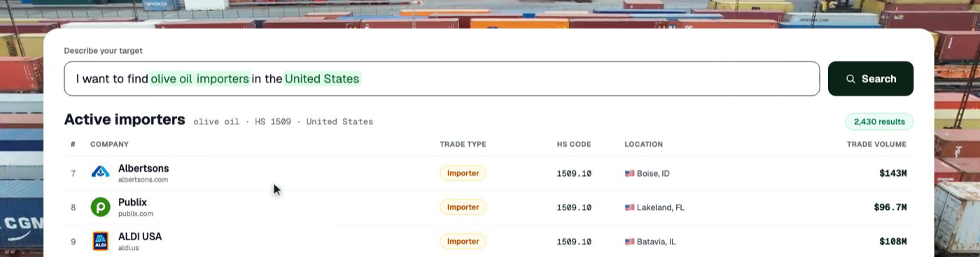 Fineris importer lead list for manufacturers